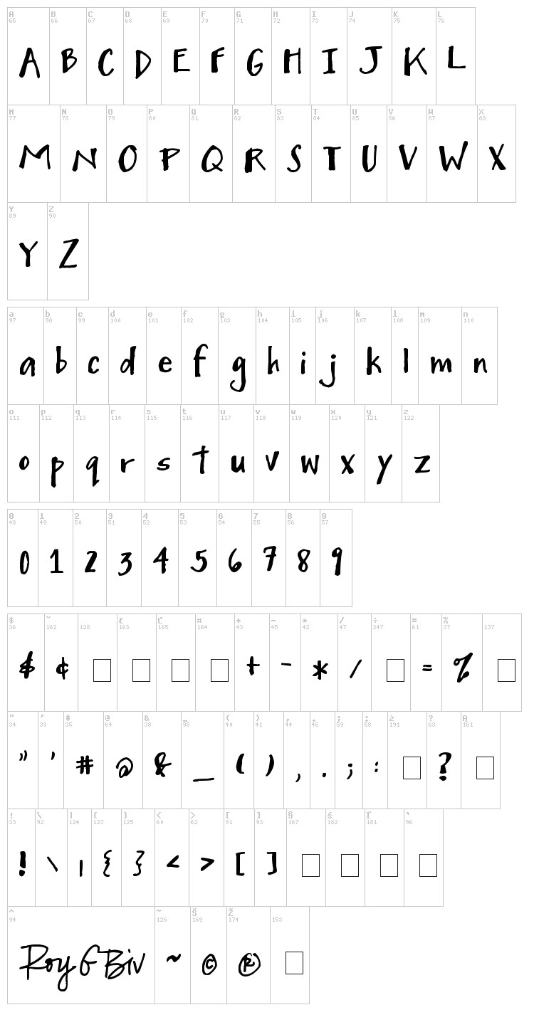 Mighty to Save font map
